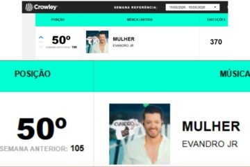 Cantor é destaque no Top 50 da Crowley Brasil
