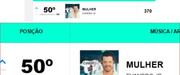 Cantor é destaque no Top 50 da Crowley Brasil